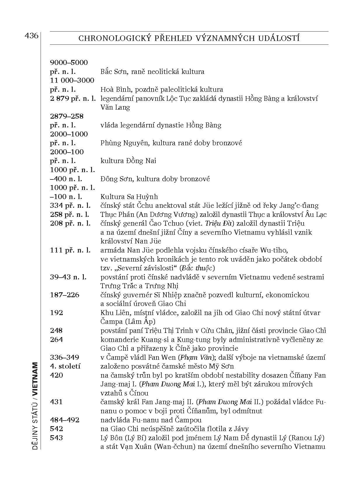 Dějiny Vietnamu ukázka-9