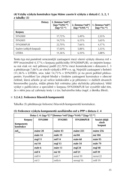 Perfektum v současné češtině ukázka-6